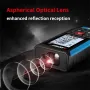 SNDWAY H-D510A/E 50mLaser Distance Meter with Electronic Angle Area Volume Pythagorean Theorem Measurement 2.0 HD Screen 99 Data Storage 850mAH Lithium Battery