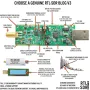 RTL-SDR Blog V3 RTL SDR R820T2 RTL2832U 1PPM TCXO SMA Software Defined Radio 500 kHz-1.7 GHz Dipole Antenna