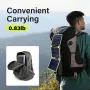 15W高効率ソーラーパネル、複数の出力インターフェース付き、コンパクトでポータブル、折りたたみ式、防水、アウトドア、キャンプ、ハイキングに最適、USB-C、USB-A、DC出力モデル