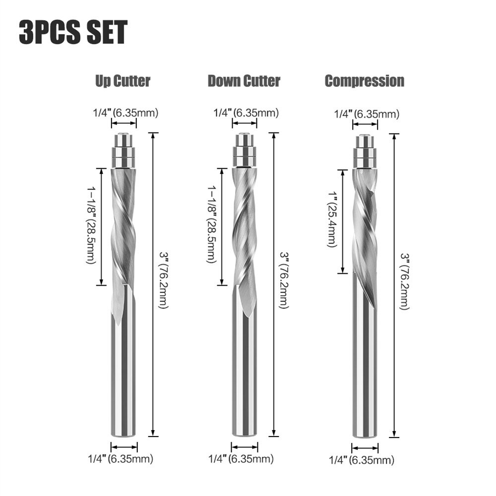3PCS