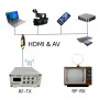 Analog TV Signal Transmitter 0.5W-2W Adjustable Power Aluminum Alloy HDMICVBS VHF UHF Wireless Video Transmission