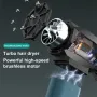Violent Fan 110,000RPM Peak Powerful Air Blower Vacuum Dust Cleaner Type-C Charging Strong Winds 52m/s MAX Brushless Turbo Blower