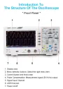 OWON SDS1202 Digital Oscilloscope 200MHz Bandwidth 1GS/s Sample Rate 7-inch Color LCD USB Compatible High Accuracy Reliable Performance Advanced Technology Ideal for Lab Work Analysis