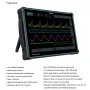 ETO3504 ETO5004 Digital Oscilloscope 500MHz Bandwidth 4 Channels 3GSa/s High Sampling Rate Large Memory Depth USB Type-C HDM Fast Waveform Capture