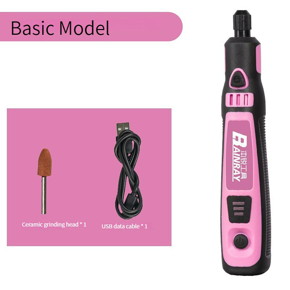 Basic Model