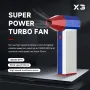X3 Turbo Kompakt Taşınabilir 130000rpm Mini Turbo Fan Yüksek Hızlı Rüzgar 52m/sn Üzerinde Üç Hız Ayarı Uzun Pil Ömrü Rahat ve Sürdürülebilir Açık Hava Kullanımı için Kablosuz Çalışma