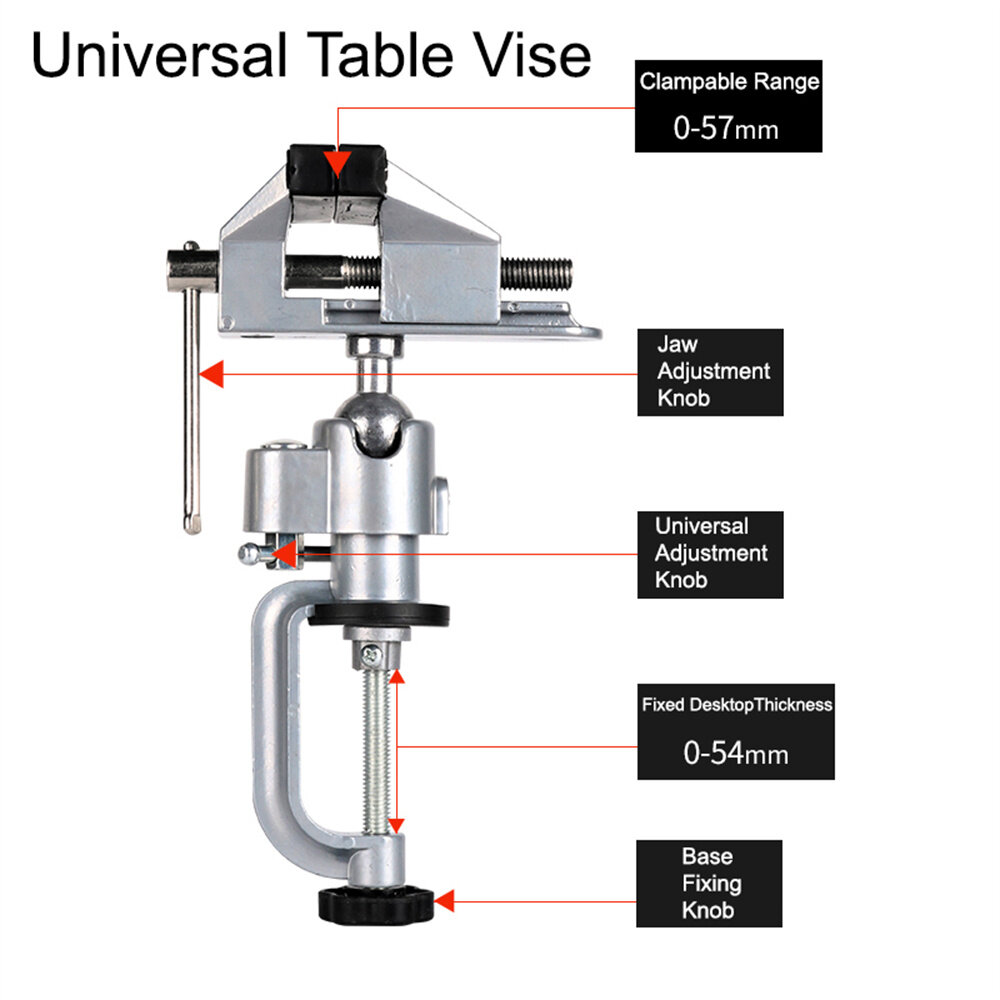 table vise