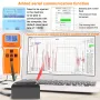 RC3563 200Ω 100V Handheld Portable Battery Internal Resistance Voltage Tester 3-digit Display Battery Tester High-precise True Four-wire AC Lithium Lead-acid Lithium Battery Detector