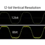 SainSmart Micsig MHO3-2504 Digital Storage Oscilloscope 12-bit ADC 250MHz Bandwidth 3GSa/s Sampling Rate 14-inch Touch Screen High Resolution 4 Channels Low Noise USB Connectivity