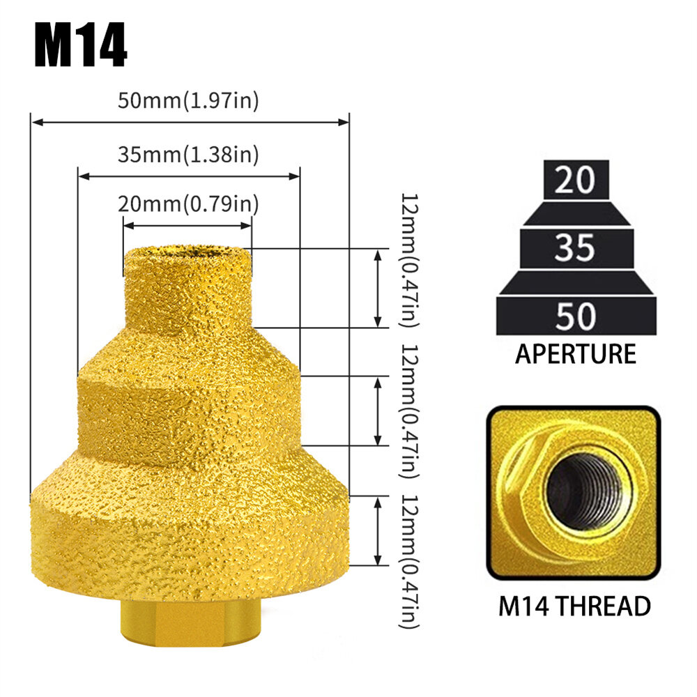 M14 Thread