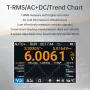 DM40 3 in 1 Digital Multimeter 60000 Count Oscilloscope Signal Generator Touch Screen High Precision