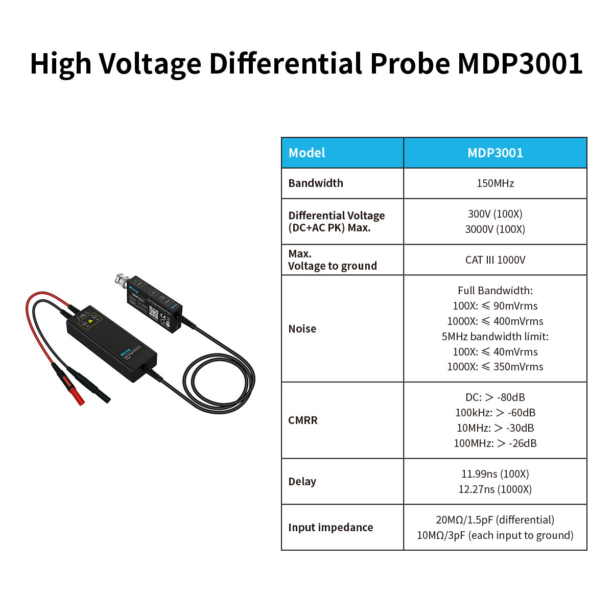 MDP3001