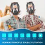 Dust Mask Reusable Full Face Respirator Mask Double Filtration Anti-Fog Organic Vapor Mask for Wooodworking Painting Welding Dust Protection