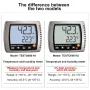 Precision Sensor Hygrometer For Testo 608-H1 H2 LCD Display Temperature Humidity Monitor for Industrial and Home Environment