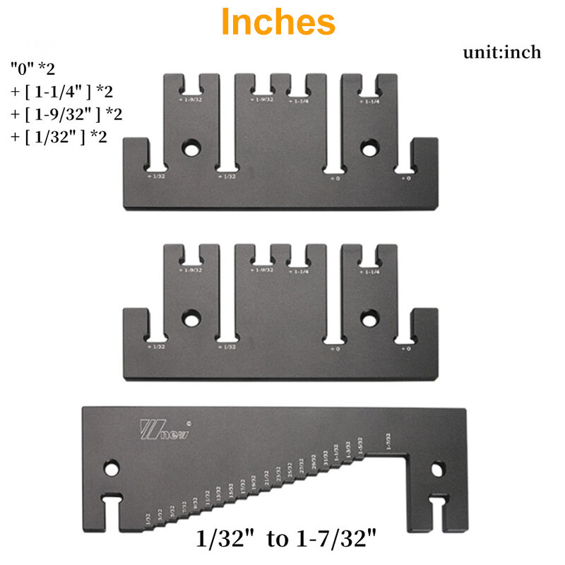 Inch