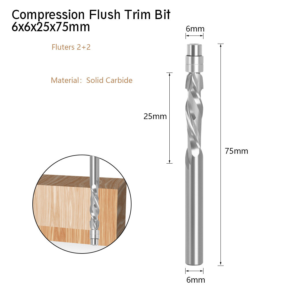 6mm shank compression