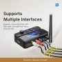 Bluetooth 5.3 Receiver Transmitter S3 HiFi Audio Wireless Adapter 15m Long Range AUX RCA USB Optical Fiber Connection