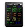 9 in 1 PM2.5 PM10 HCHO TVOC CO CO2 Meter Digital Temperature Humidity Tester LCD Carbon Dioxide Monitor Air Quality Monitor