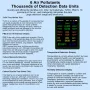 ZN-MT28 12-in-1 Air Quality Detector WiFi Carbon Dioxide Monitor PM2.5 PM10 TVOC HCHO CO CO2 Temperature Humidity Meter Smart APP Monitoring