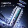 650W Turbo Fan 240km/h Wind Speed 16.8V Dual Protection Super Fast Charging Available in Silver Gold Black Red