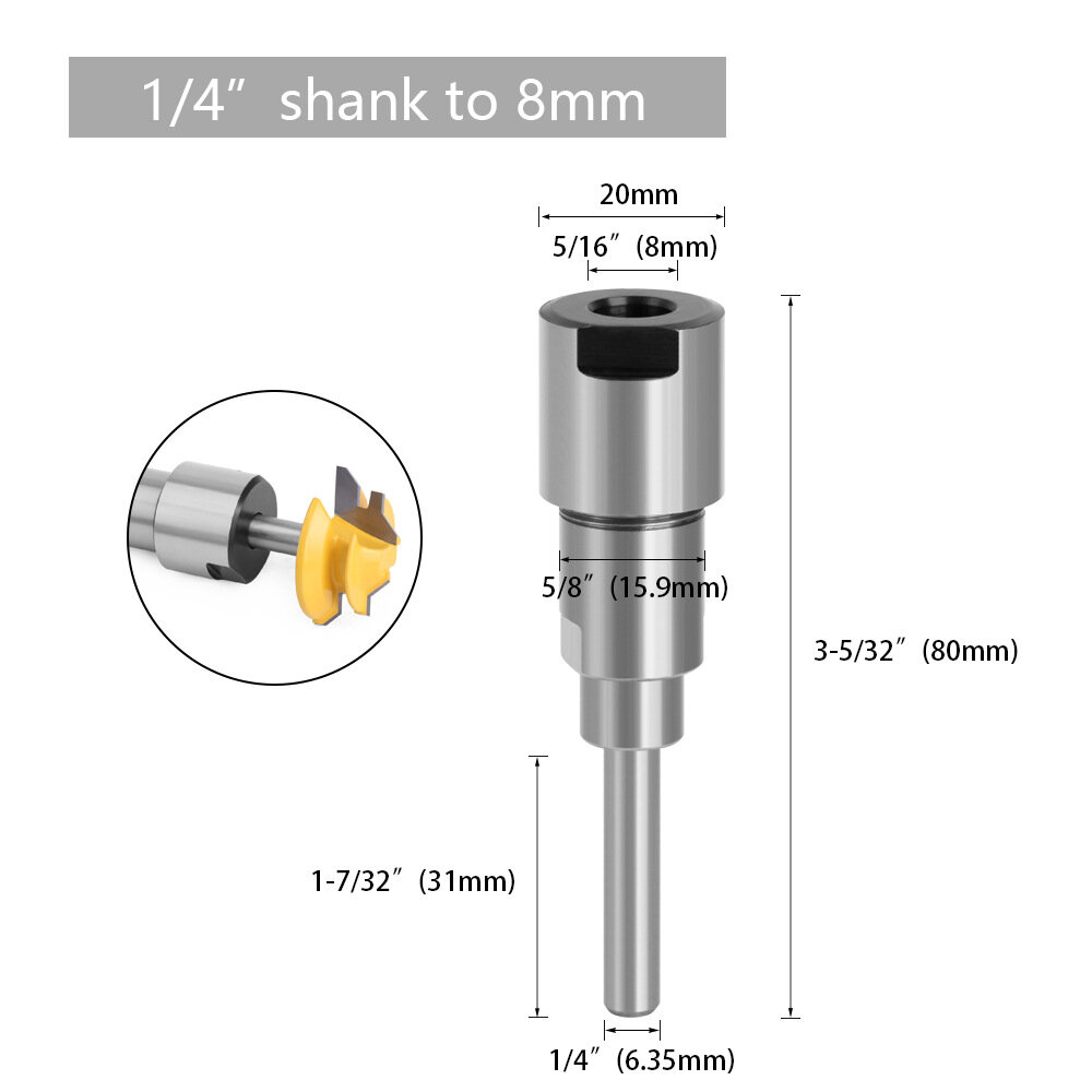 1/4 Inch to 8mm