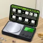 Apex Precision Digital Scale 0.001g High Accuracy for Jewelry Herbs Kitchen and Lab Tasks with LCD Display