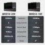 Micsig MHO14 High Resolution Tablet Oscilloscope 12-bit 4 Channel 1GSa Sampling Rate Up to 200MHz Bandwidth Portable Touchscreen
