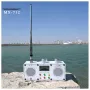 MX712 Stereo Radio Dual Speakers NXP6686 Chip Full Band LW MW SW FM Receiver Remote Control Type-C Charging Rich Sound Quality Portable Radio