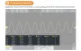 OWON ADS802A/ADS812A/ADS822A Digital Oscilloscope 2 Channels 1.25GSa/s 12-bit 7-inch Display USB HDM LAN Connectivity