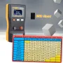 MESR-100 ESR Multimetre Kapasitans Ohm Metre 100kHz 0,001 ila 100,0Ω Otomatik Aralıklı Devre İçi Test Yüksek Hassasiyetli Pil veya USB ile çalışır