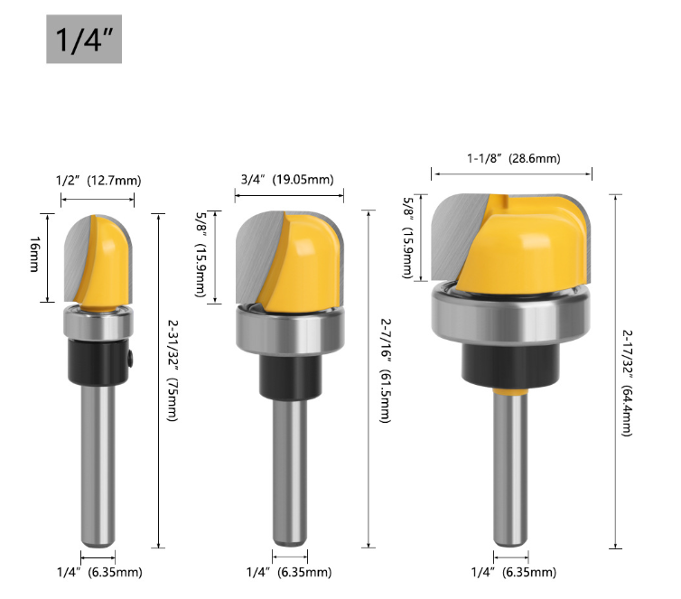 1/4 Inch