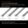 HONGDUI Mitre Gauge Fit For Most Bosch Festool Dewalt Support Custom Mitre Gauge