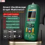  XCD EC$ |  ڕۆژهەڵاتی کاریبی 
                    