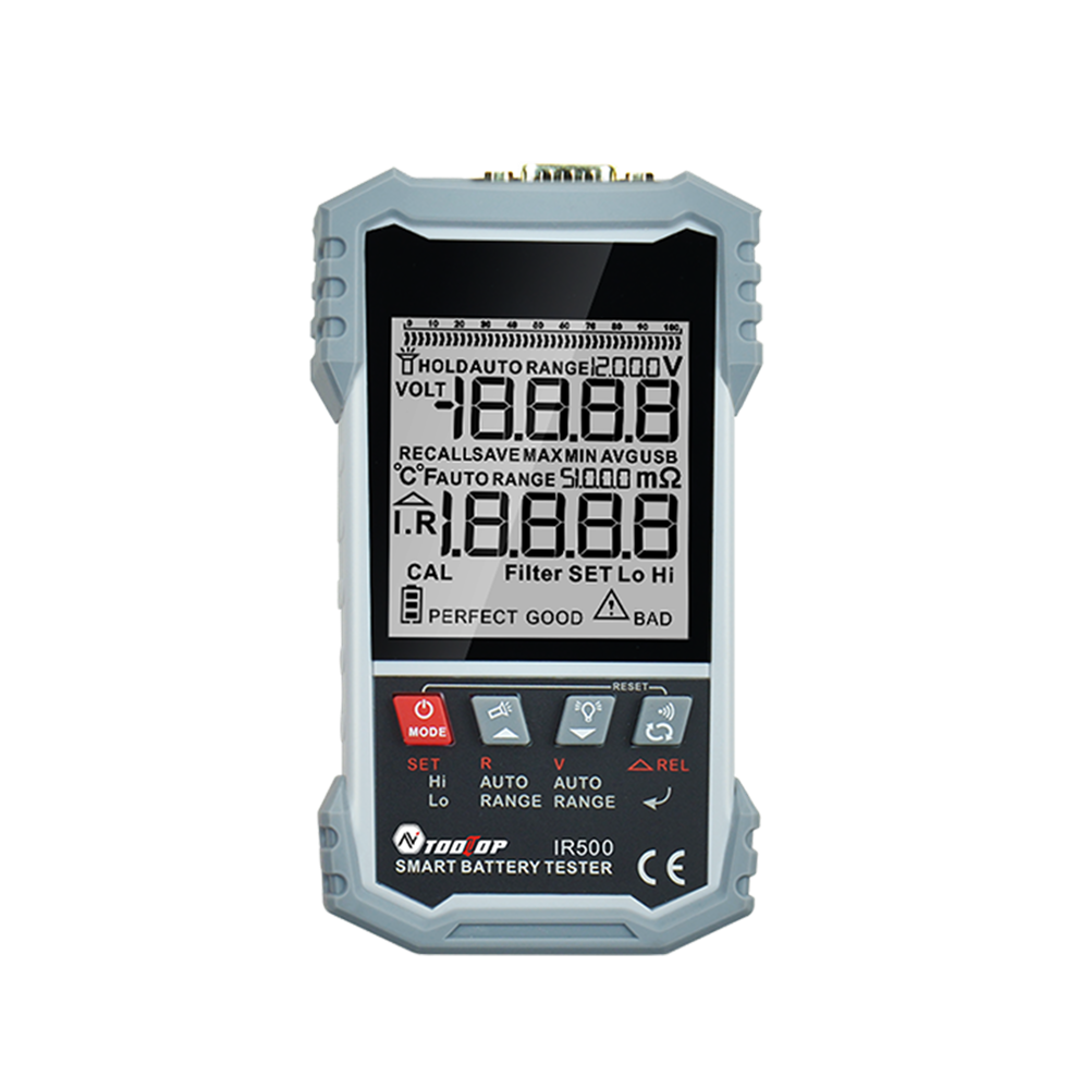 IR500