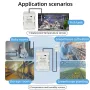 Akıllı Termostat Model LY-607-N WiFi Bluetooth Uzaktan Kumanda 20A 3800W Sıcaklık Nem Anahtarı ABS Yapı