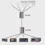 W410A 200W Automatic Antenna Switch Antenna Switcher Suitable for Shortwave Radio Receivers