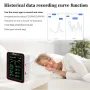 MUSTOOL 15-in-1 Air Quality Monitor Wifi Tuya App 15-in-1 Smart Tester With stand CO2 CO TVOC HCHO PM2.5 PM1.0 PM10 AQI Battery Powered Real-Time Display for Home Office