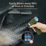 Mini Turbo Fan Brushless Motor Handheld Duct Fan 45W 3 Gears 110,000 RPM Air Duster USB-C Rechargeable
