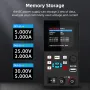 BSIDE I8305/I83010/I84020 Adjustable Power Supply High Capacity Output up to 300W with Precise Control Effective Air Cooled System Lightweight and Compact Design for Versatile Electronics Use