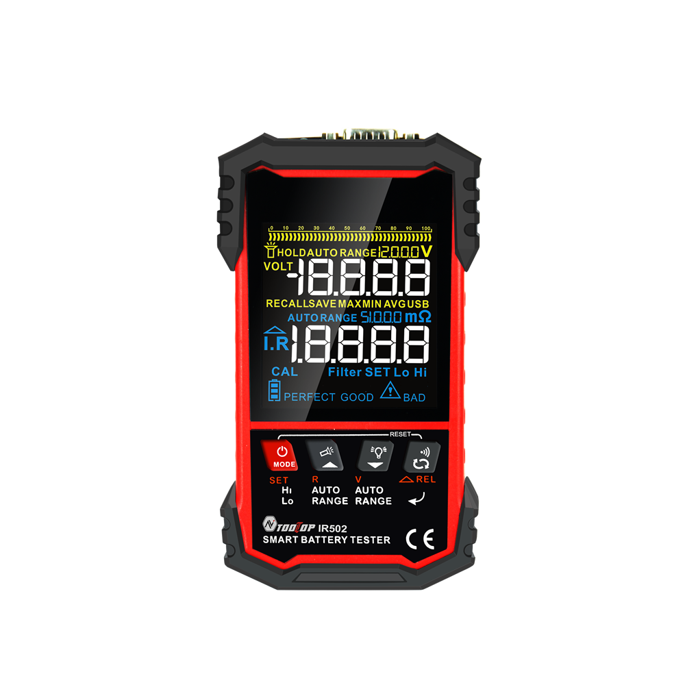 IR502