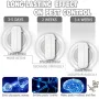 2pcs Ultrasonic Pest Repellent EU plug 3-in-1 Triple Frequency 360 Degree Coverage Easy Installation Chemical-Free Safe for Pets and Children 800-1800 ft²