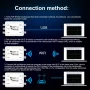 TOOLTOP ET601/ET602 Wi-Fi USB 5 Channels Virtual Oscilloscope Wireless Storage Oscilloscope Recorder Car Automobile Repair Tools