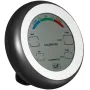 2pcs DANIU Multifunctional Digital Thermometer Hygrometer Temperature Humidity Meter