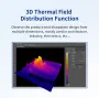 Càmera d'imatge tèrmica professional AV ToolTop ET693B Resolució 120x90 SUPER IR 300x225 Rang de temperatura -20 °C a 550 °C Punter làser USB-C Interfície multilingüe d'alta precisió Inspecció industrial