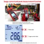 UNI-T UT219PV Digital strömtång 2500V DC 1500V AC 1000A Bluetooth-kommunikation KAT III 1500V IP65 Amperemätare för solcellstillämpningar