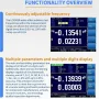 OWON LCR2000 Series LCR Meter with Consecutive Test Frequency up to 100kHz or 20kHz 0.05% Basic Accuracy Fast Measurement Speed Advanced Interface Options Versatile Usage