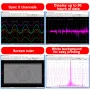 TOOLTOP ET601/ET602 Wi-Fi USB 5 Channels Virtual Oscilloscope Wireless Storage Oscilloscope Recorder Car Automobile Repair Tools