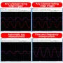 TOOLTOP ET601/ET602 Wi-Fi USB 5 Channels Virtual Oscilloscope Wireless Storage Oscilloscope Recorder Car Automobile Repair Tools