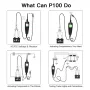 JDiag P100 Automotive Car Circuit Tester Power 12V/24V Electric Circuit Tester Car Diagnostic Tool TFT Screen Voltage Resistance Multilingual Support 2M Extension Cable