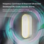 Ultrasonic Mosquito Repellent TS-17 Eco-Friendly Pest Control LED Night Light Power Less Than 1W Compact Design for Home with EU US Plug Options